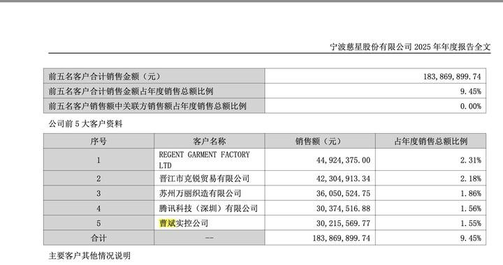 追踪一年尘埃落定 财联社对慈星股份内幕交易质疑获监管实锤